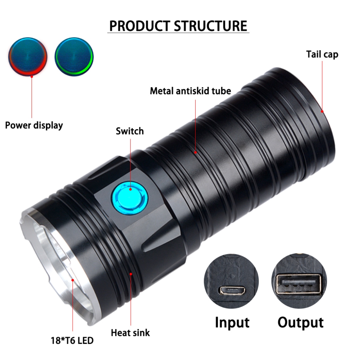 Linterna Táctica Led 18*T6 (Reflector Super Potente) / Recargable USB / Power Bank / Aleación Aluminio / +3500 Lúmenes - Alcance +200mts / 6000k / IP55 - Mod.SDK18MAX - Imagen 5