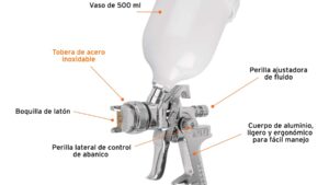 Pistola Gravedad HVLP W-960 - WuFu - P/Aplicación Bases Poliester / Poliuretanos / Barnices / Pico 1.4mm + 50 Coladores Regalo Profesional Pintor Taller